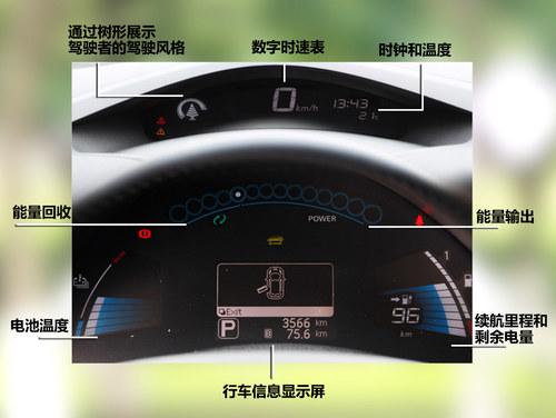 ����ϸ���� �Լ������������紿�綯��