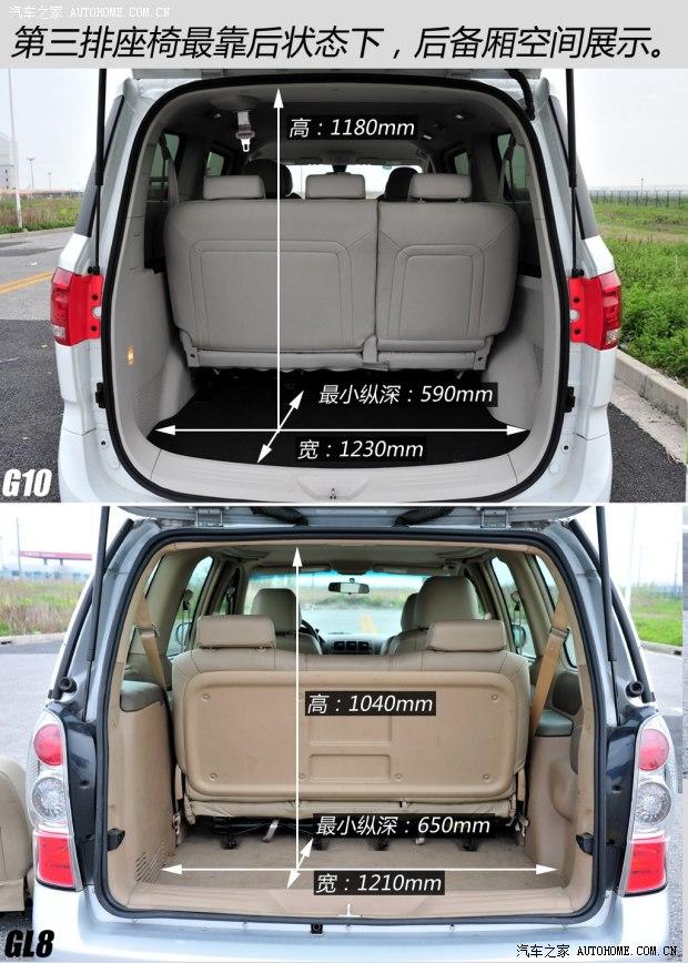 ���ͨ�ñ�˱��GL82011�� 2.4L CT���ʰ�