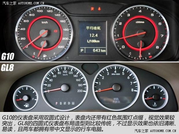 ���ͨ�ñ�˱��GL82011�� 2.4L CT���ʰ�