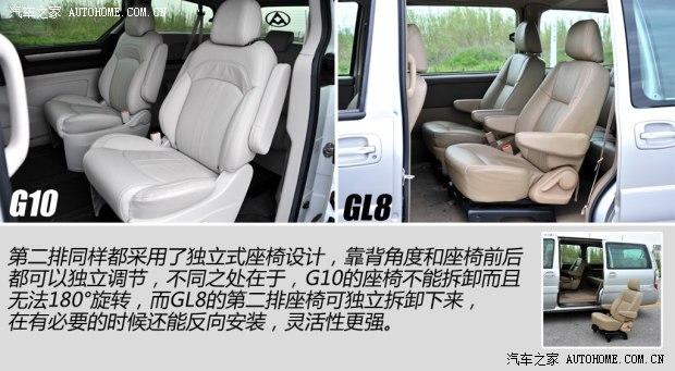 ���ͨ�ñ�˱��GL82011�� 2.4L CT���ʰ�