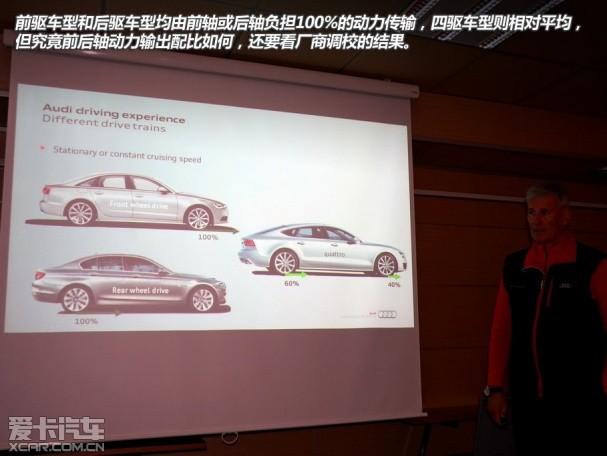 �µ�S5ѩ��Ư��