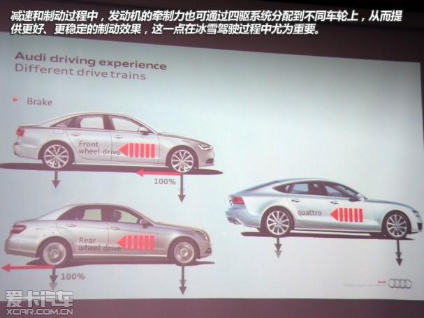 �µ�S5ѩ��Ư��