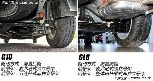 ���ͨ�ñ�˱��GL82011�� 2.4L CT���ʰ�