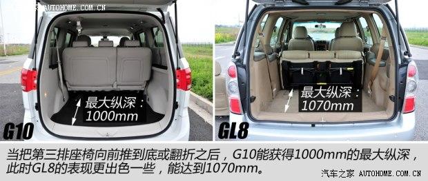 ���ͨ�ñ�˱��GL82011�� 2.4L CT���ʰ�