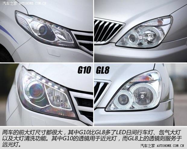 ������ͨ�������ó�������ͨG102014�� 2.0T �Զ�����������
