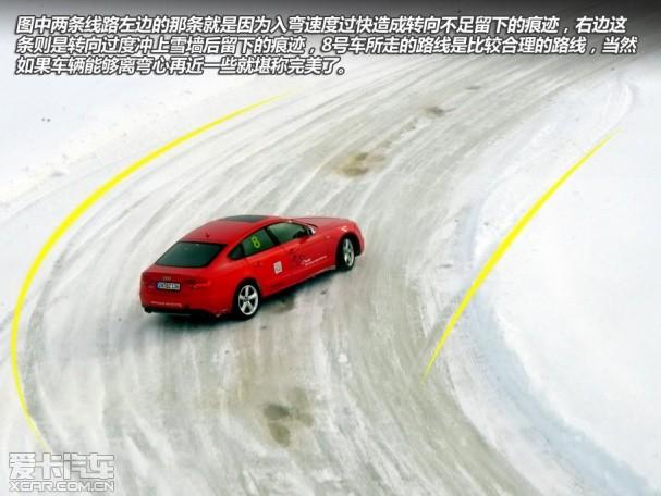 �µ�S5ѩ��Ư��