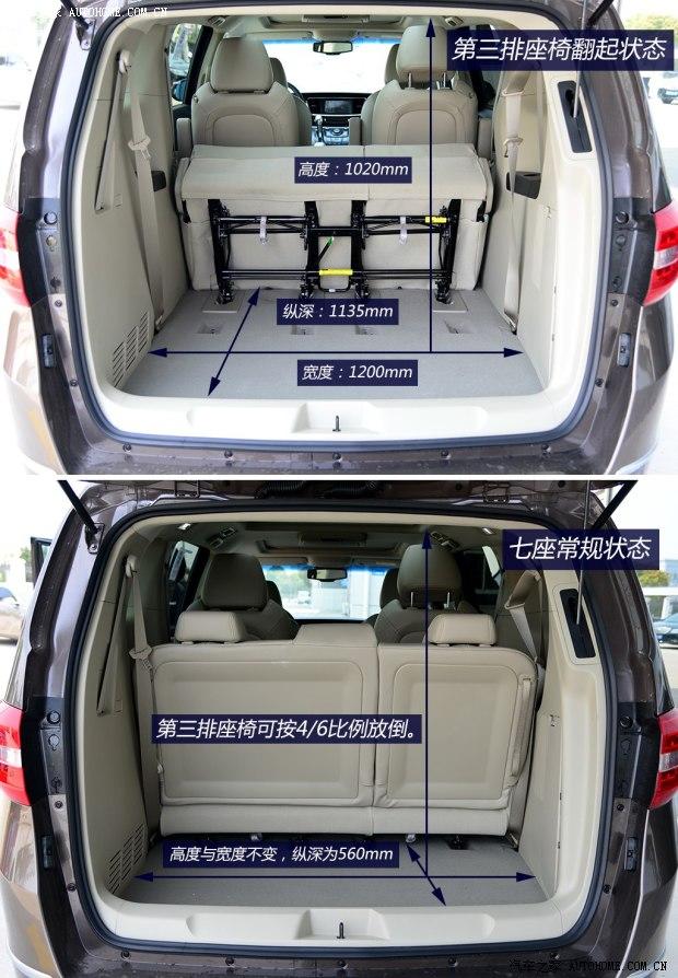 ���ͨ�ñ�˱��GL82014�� 3.0L XT���������콢��