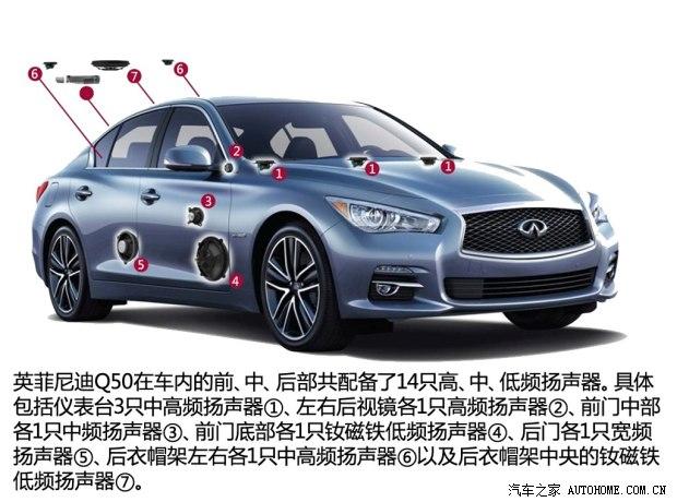 Ӣ�����Ӣ�����Ӣ�����Q502014�� 2.0T ������