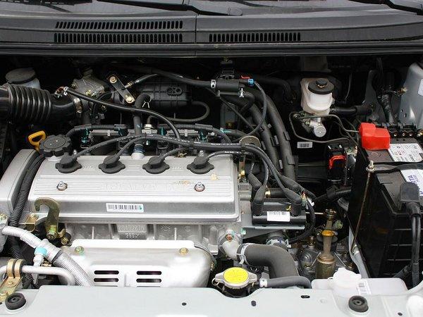 ����Ӣ�� 1.5L �ֶ� ������������д