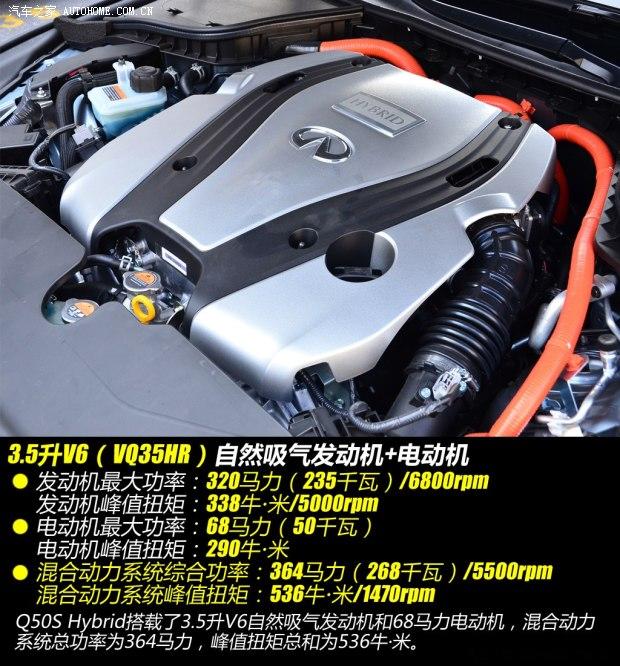 Ӣ�����Ӣ�����Ӣ�����Q502014�� 3.5L Hybrid �����˶���