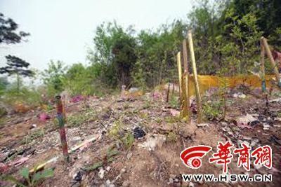 ���գ�����Ĺ��Χ�洦�ɼ����ݲ����Ｐ���ϴ������� �������� ������ ��