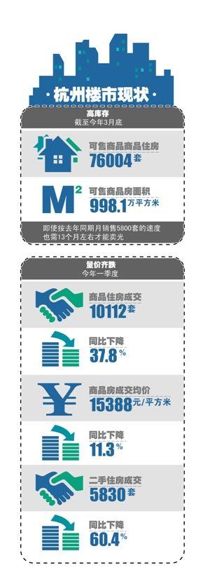 ���ݷ���ί�����󽵼���ͨ��ϵ��� Ŀǰ������