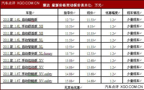 �ղ����ȫϵ��1.2�� �������ֳ�����