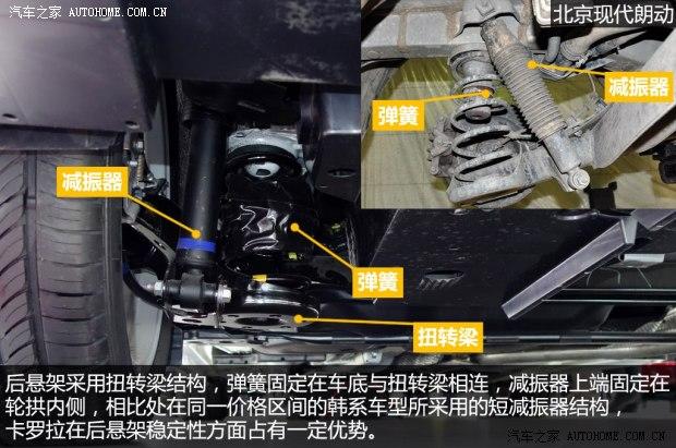 丰田丰田(进口)卡罗拉(海外)2014款 基本型