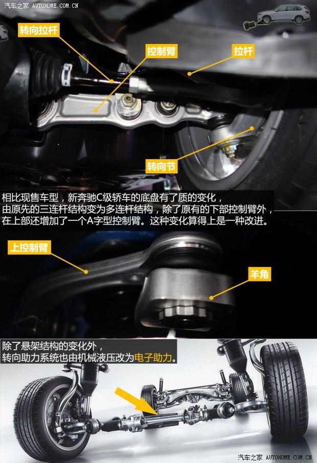 奔驰奔驰(进口)奔驰C级(进口)2014款 C250