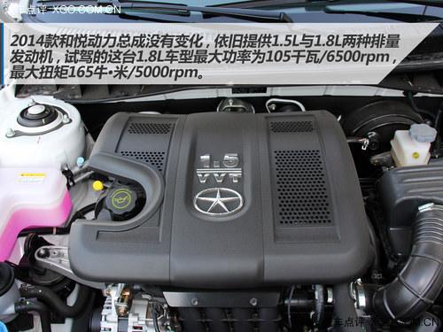 ��ϸ�����Ż� �Լ�2014�������1.5MT