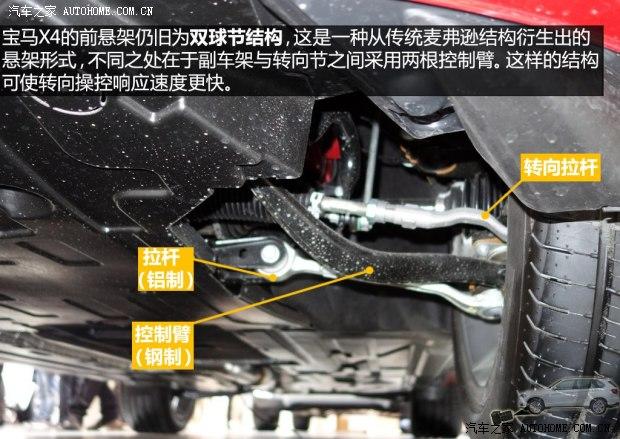 宝马宝马(进口)宝马X42015款 基本型