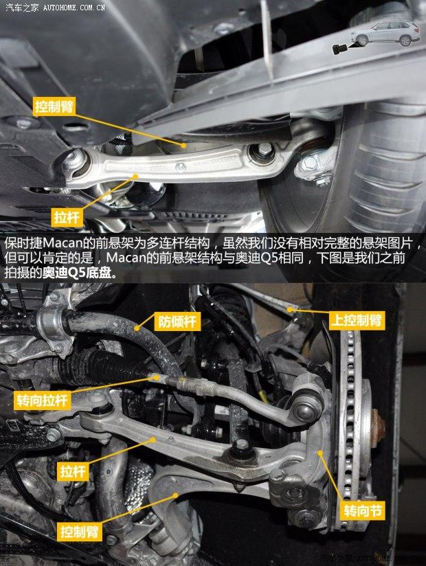 ��ʱ�ݱ�ʱ��Macan2014�� Macan Turbo 3.6T