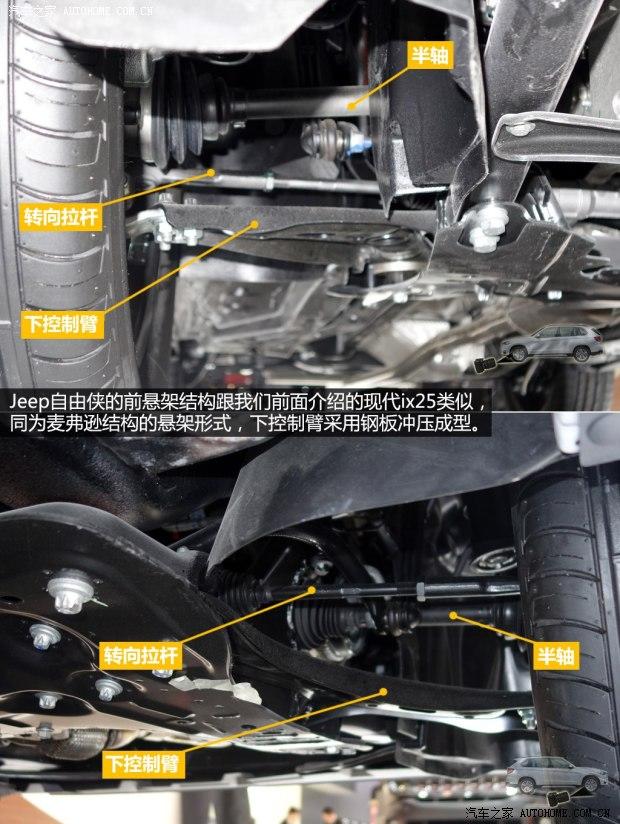 JeepJeep������2015�� ������