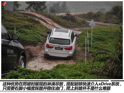 ����Ϊ�� BMW xDrive����ȫ�������Լ�