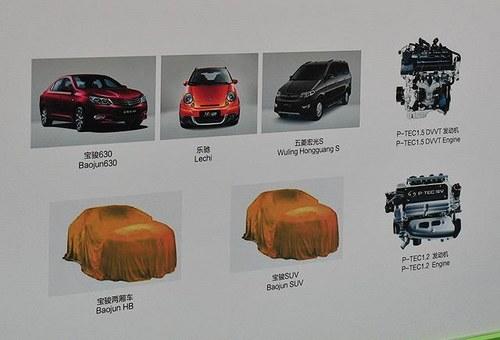 Ԥ���ۼ�9-12�� �����׿�SUV��������