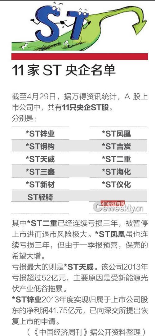 �����ɹɳ��ͱ��ɶ������У�����ʧȫ�����ڱ���