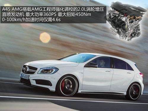 ����Ĺ�·С���� ����A45 AMG��ͼ����