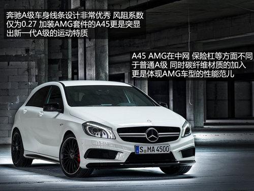 ����Ĺ�·С���� ����A45 AMG��ͼ����