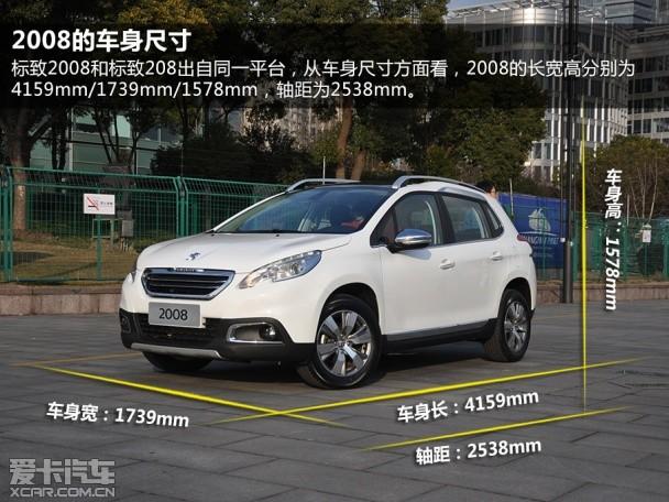 �������2008