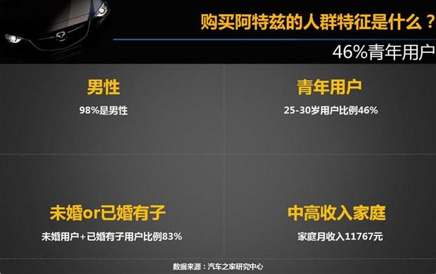 ����֮��