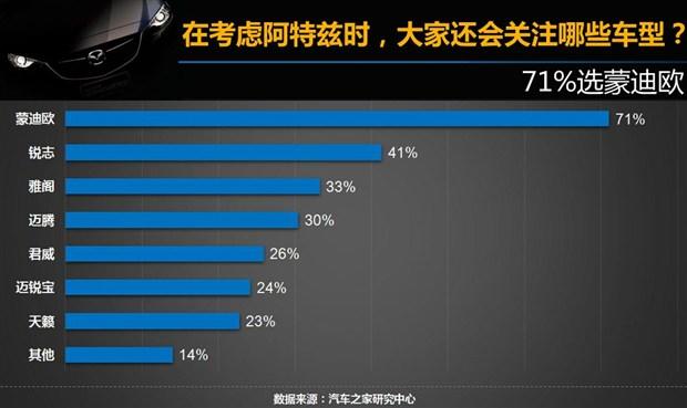 ����֮��