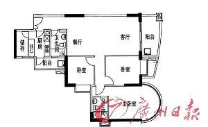 �����̡�Ƶ�� ��ס��ҿ�����