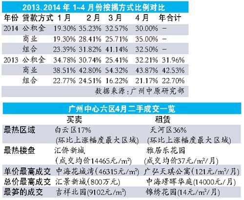 �����⡱4��