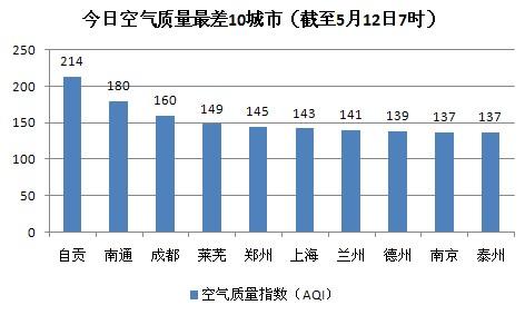 ���տ������а��Թ���� �Ϻ��Ͼ������Ⱦ