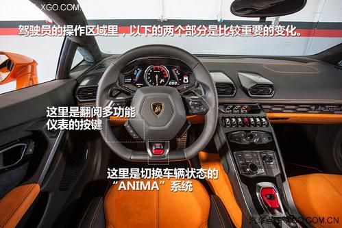 ���ǲ���һ����δ�� ����������Huracan