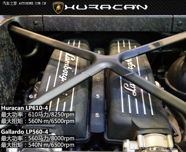 �������� Huracan 2014�� LP610-4