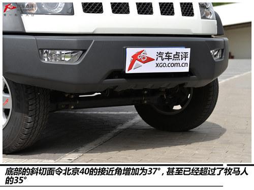 ������Ӳ��ԽҰ �Լݱ���40�ֶ���Խ��