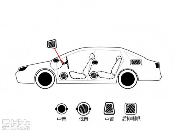 玛莎拉蒂QP音响测试