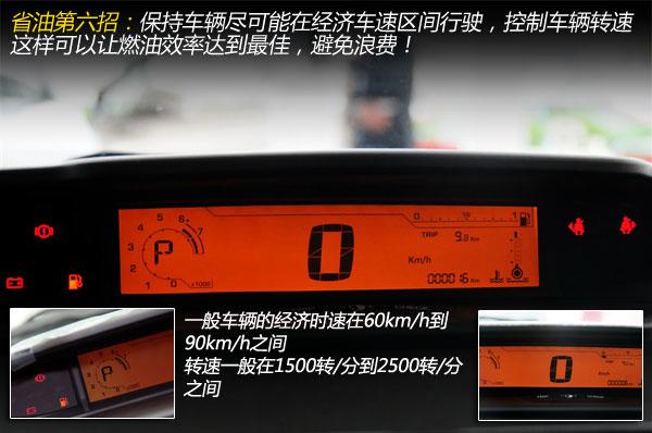 �Ҹ���ô������ν���ÿ��ʡXX��Ԫ