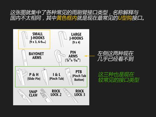 ����������Ұ ������ˢѡ���밲װָ��