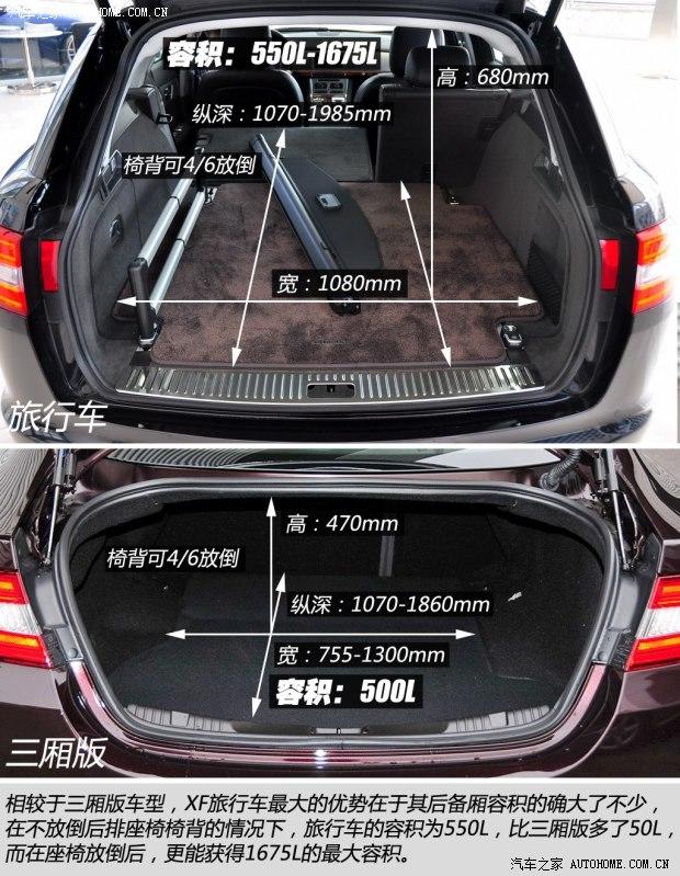�ݱ� �ݱ�XF 2014�� 2.0T Sportbrake