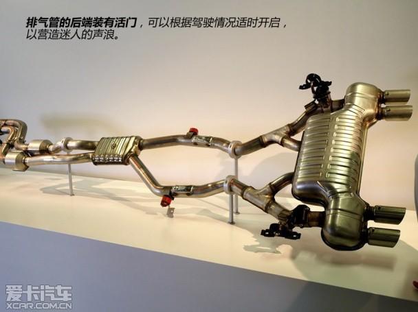 ż���Ѿ����� ���������Լݱ���M3/M4