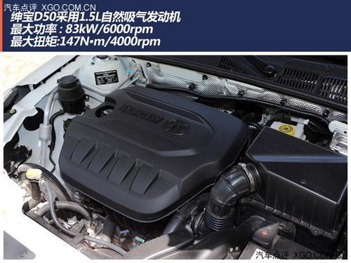 ��ȷ��λ��עϸ�� �Լ����鱱����D50