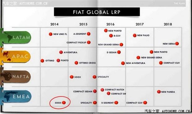 ����֮��