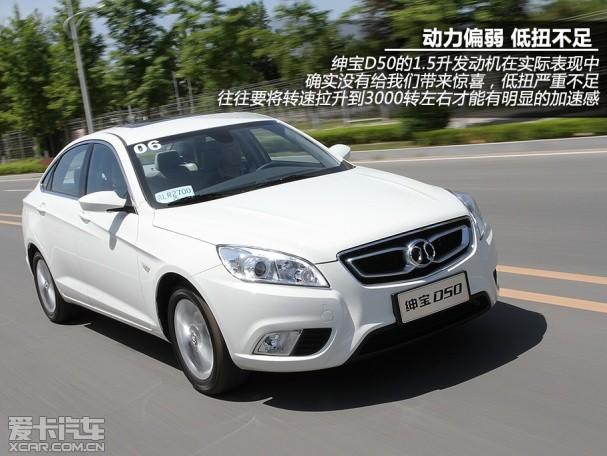 Դ�������ı�ŷ�� �Լ����鱱����D50