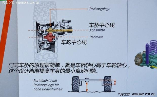 ����(����) ����Ī��U5000 SUV 2012�� ������