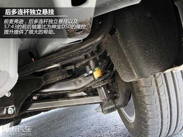 Դ�������ı�ŷ�� �Լ����鱱����D50