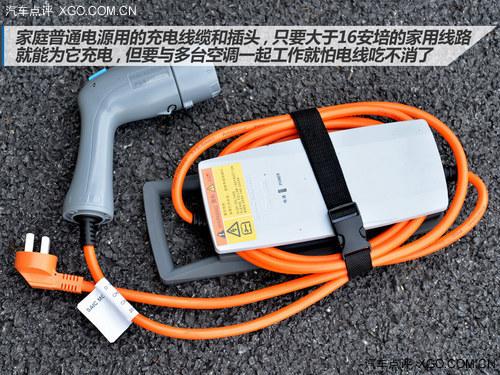 �����뾭��ƽ�� ���������Լ�����E50