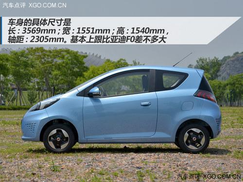 �����뾭��ƽ�� ���������Լ�����E50