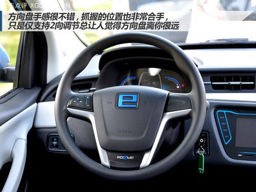 �����뾭��ƽ�� ���������Լ�����E50